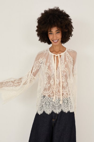 MAGLIA M. LUNGA PIZZO DONNA IMPERIAL TW91KMX